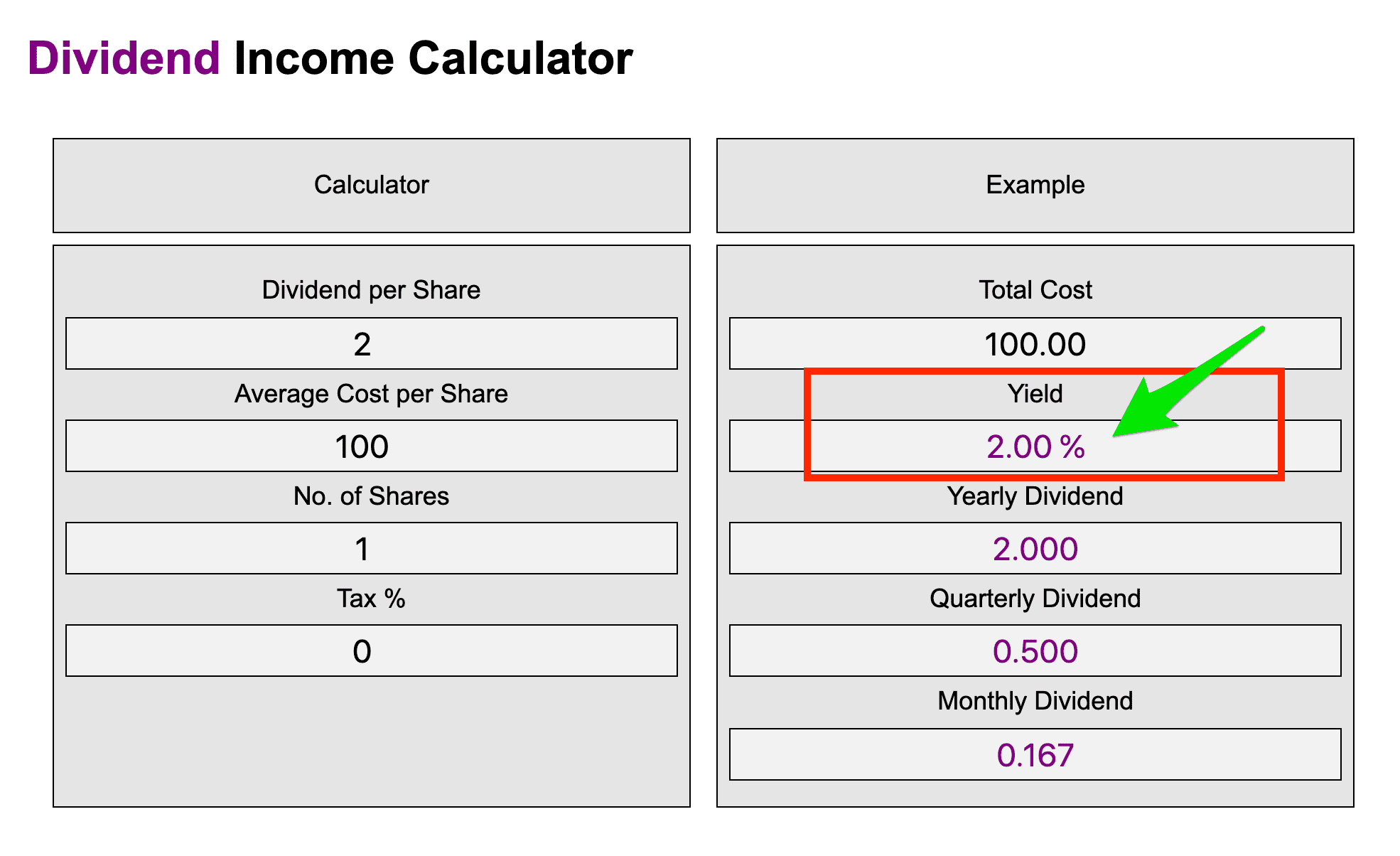 What Is A Dividend ? Investing Basics - Mr. Virk Media